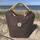 Paplūdimio krepšys